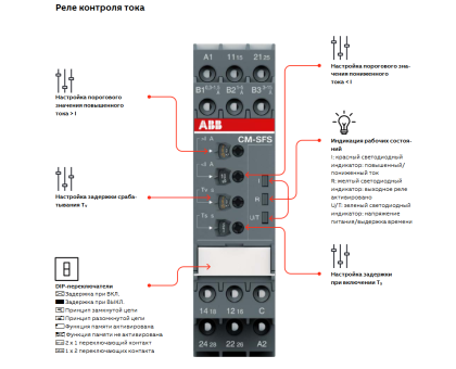 CM-SFS.21S Реле контролю струму (1SVR730760R0400) ABB