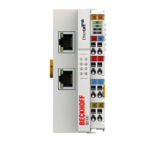 EK1101 Beckhoff
