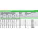 GV3P40 автомат захисту двигуна 30...40A Schneider Electric