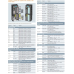 6SL3246-0BA22-1FA0, SIEMENS