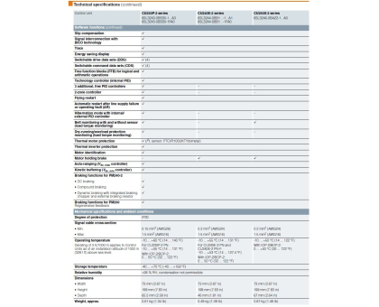 6SL3246-0BA22-1FA0, SIEMENS