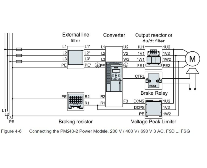 6SL3210-1PE24-5AL0, SIEMENS