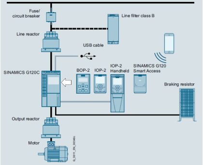 6SL3210-1KE23-2AP1, SIEMENS