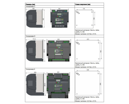 6SL3210-5BB21-5UV1 перетворювач частоти 1,5 кВт 1ф/200-240В SIEMENS