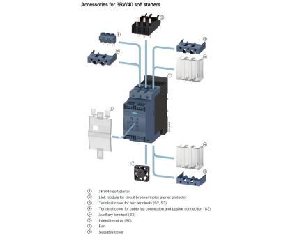 3RW4024-2BB14, SIEMENS