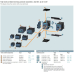 3RA2315-8XE30-2BB4, SIEMENS