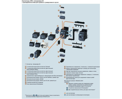 3RT2023-1AF00 контактор 4 кВт 9А 110В AC 1NO+1NC SIEMENS