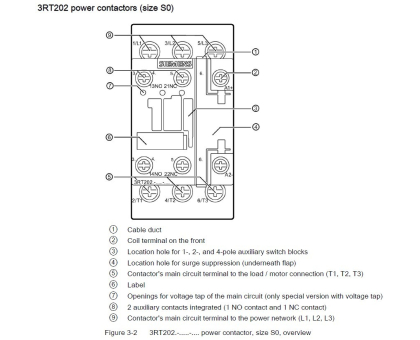 3RT2023-1AF00 контактор 4 кВт 9А 110В AC 1NO+1NC SIEMENS