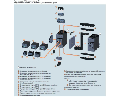 3RT2035-3NF30 контактор 18,5 кВт 83...155В AC/DC 1NO+1NC SIEMENS