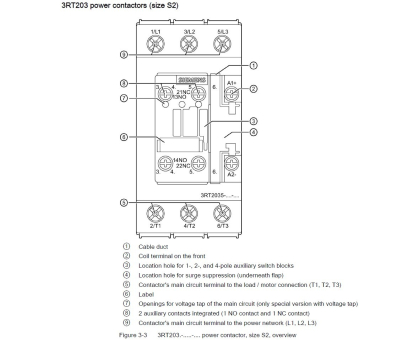 3RT2035-3NF30 контактор 18,5 кВт 83...155В AC/DC 1NO+1NC SIEMENS