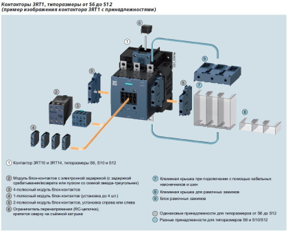 3RT1054-6PF35, контактор 55 кВт SIEMENS