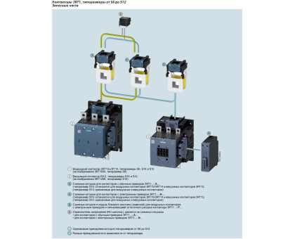 3RT1054-6PF35, контактор 55 кВт SIEMENS