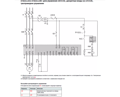 ATS22C11Q плавний пуск 55 кВт Schneider Electric