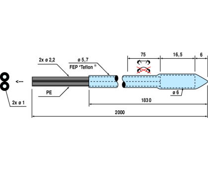PBE415UTMLLP (3056076) Turck