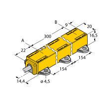 LI300P1-Q17LM1-LIU5X2 (1590757) Turck